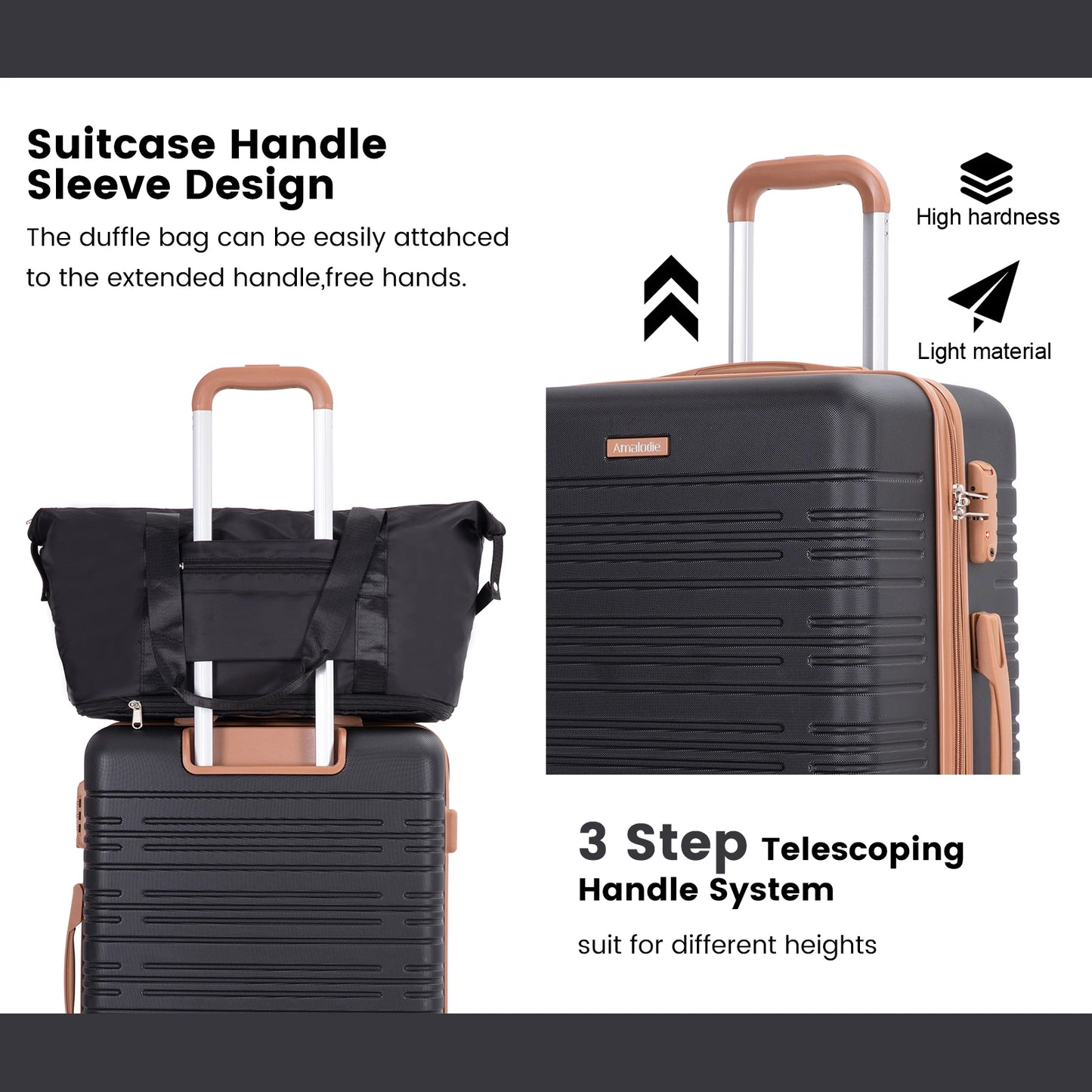 5-Piece Travel Luggage Set